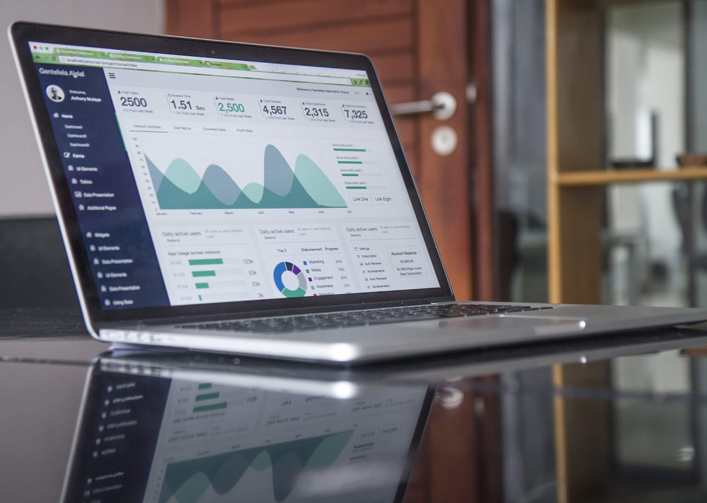 Analytics dashboard with organised information